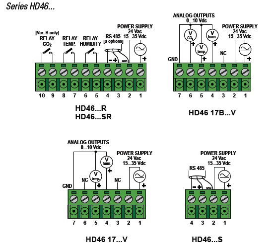 Elektrisch schema HD46